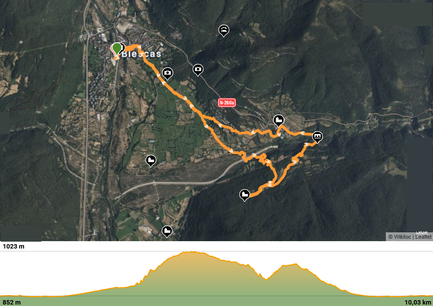 Ruta Biescas