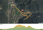 Ruta Biescas